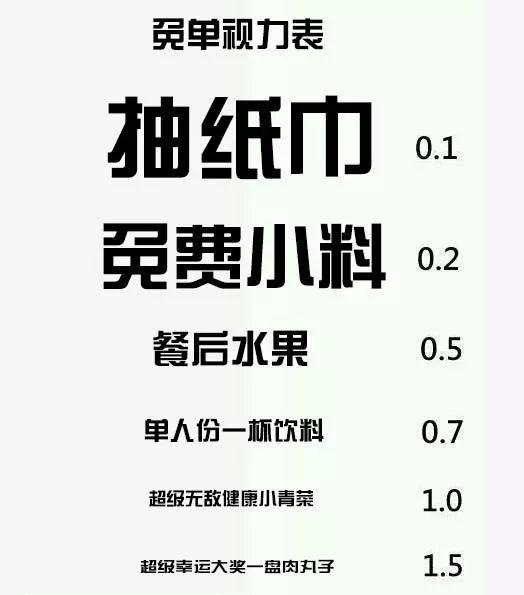 干貨：給火鍋店的10條創(chuàng)意營銷方案