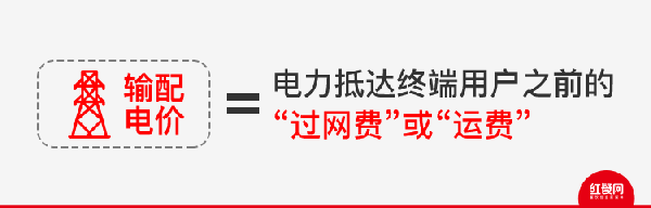 兩會(huì)過(guò)后，餐飲業(yè)有什么變化