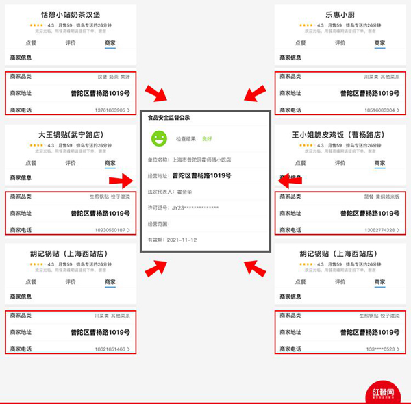 315又來了，看看餐飲業(yè)的那些打架