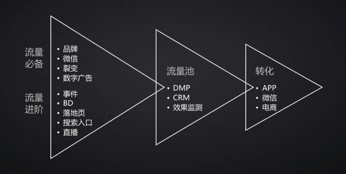 4個月1000家店！瑞幸飛速發(fā)展的秘訣曝光，震驚餐飲界！